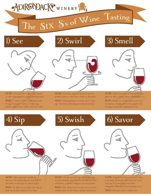 SixSsofWineTastingInfographic.jpg